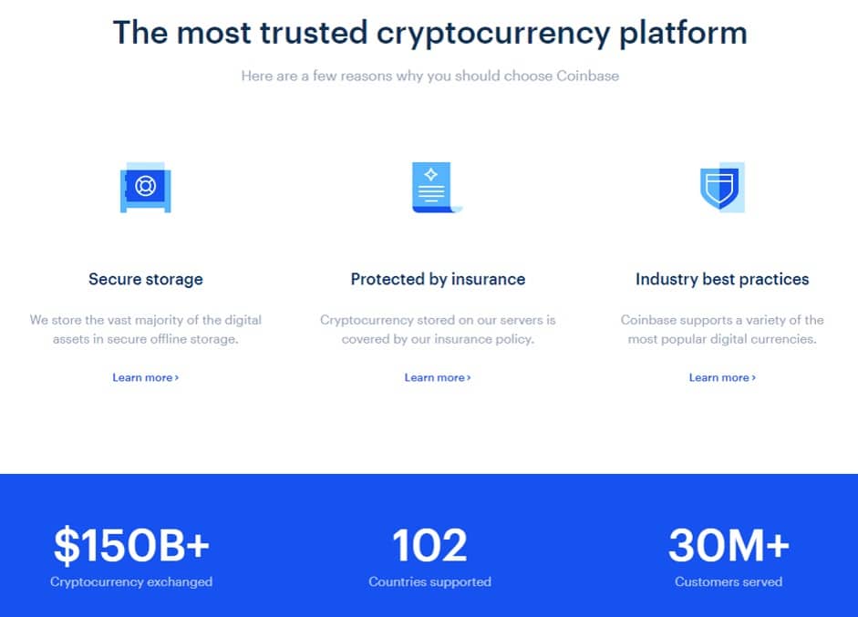 Most Trusted Cryptocurrency
